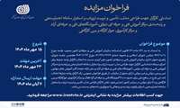 فراخوان مزایده شناسایی و انتخاب کارگزار جهت طراحی مدل ، تأمین و تربیت ارزیاب و استقرار سامانه اعتبارسنجی و رتبه‌بندی مراکز آموزش فنی‌و‌حرفه‌ای دولتی،آموزشگاه‌های فنی‌و‌حرفه‌ای آزاد و مراکز کارآموزی جوارکارگاه و بین‌کارگاهی